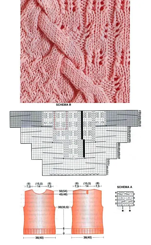 Рисунок вязания спицами жилетки. Узоры для вязания жилета спицами. Красивый узор для жилета спицами. Красивые узоры спицами для безрукавок. Узор для жилетки спицами для женщины.
