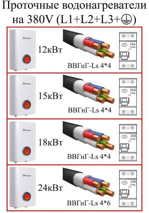 Введите описание картинки