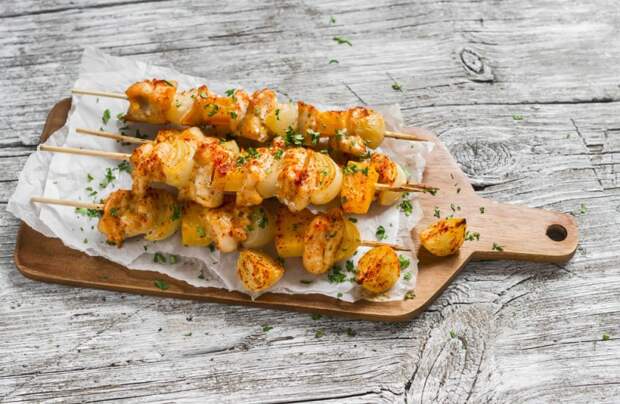 Лучшие рецепты маринада для идеального куриного шашлыка