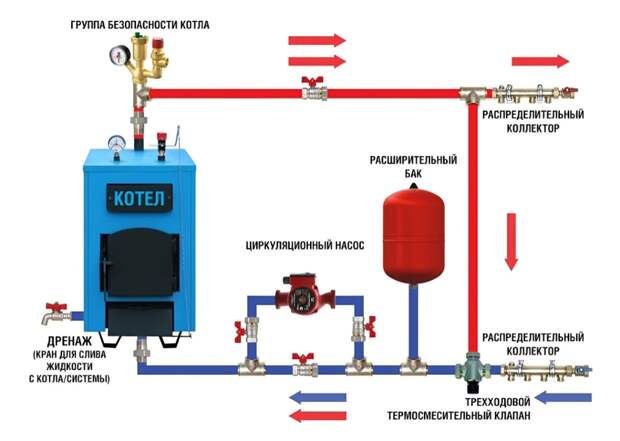 Введите описание картинки