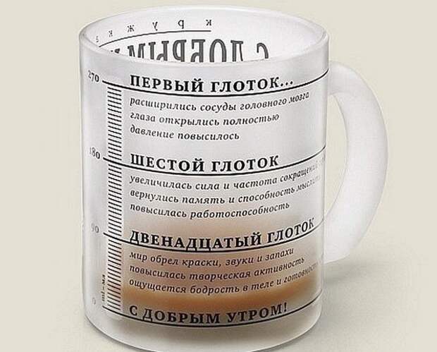 Ассорти III Ассорти III