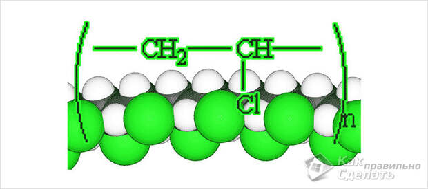 Поливинилхлорид