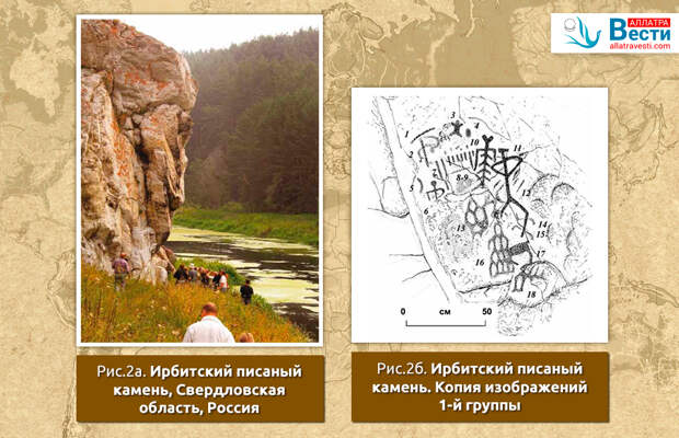 Ирбитский писаный камень, Россия