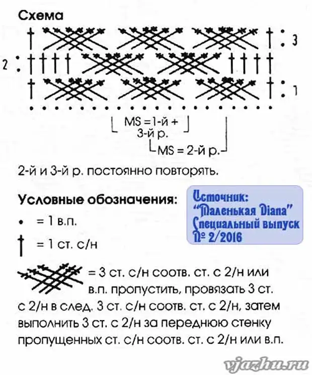 Рисунок плетенка крючком