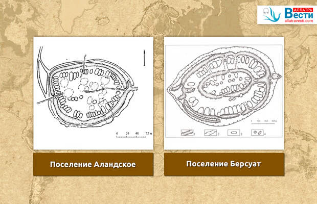 Поселения Аландское, Берсуат