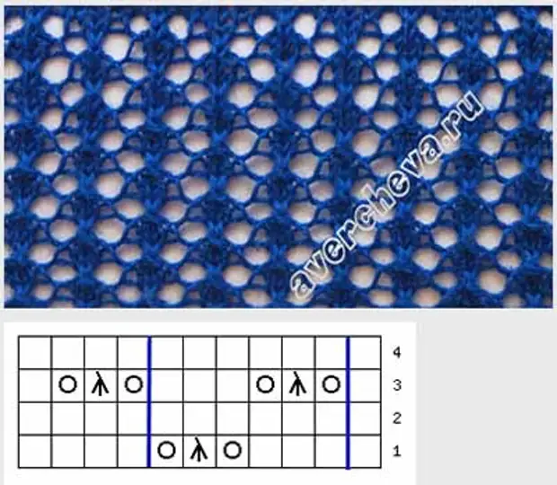 Ажурные узоры сетка спицами со схемами простые