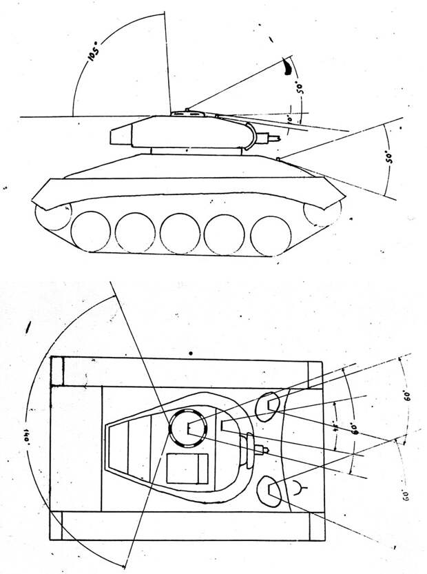 Схема обзорности американского легкого танка M24 - Тест-драйв на излете ленд-лиза | Военно-исторический портал Warspot.ru