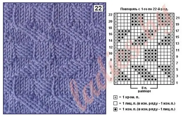Теневые узоры спицами схемы для свитера женского спицами