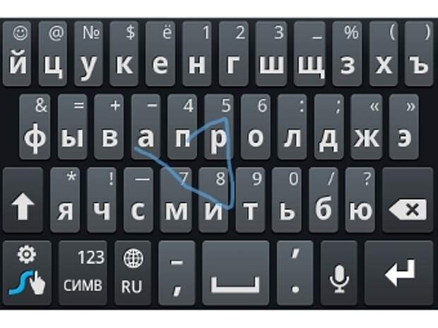 Клавиатура Swype
