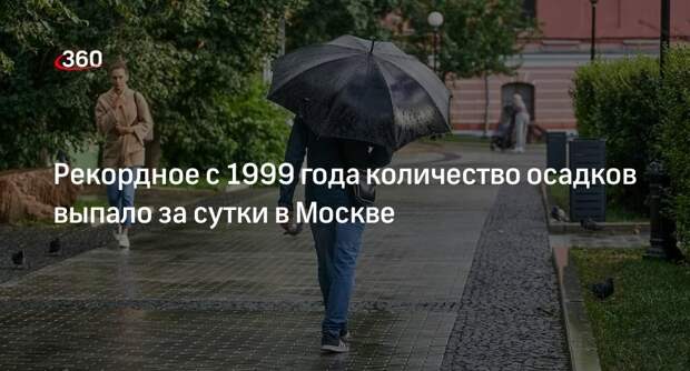 Синоптик Леус: Москва обновила 24-летний рекорд по количеству осадков