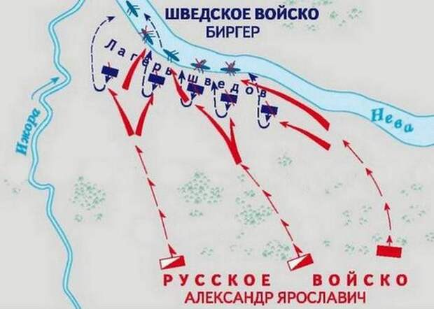 «Невская битва»./ Фото: gk170.ru