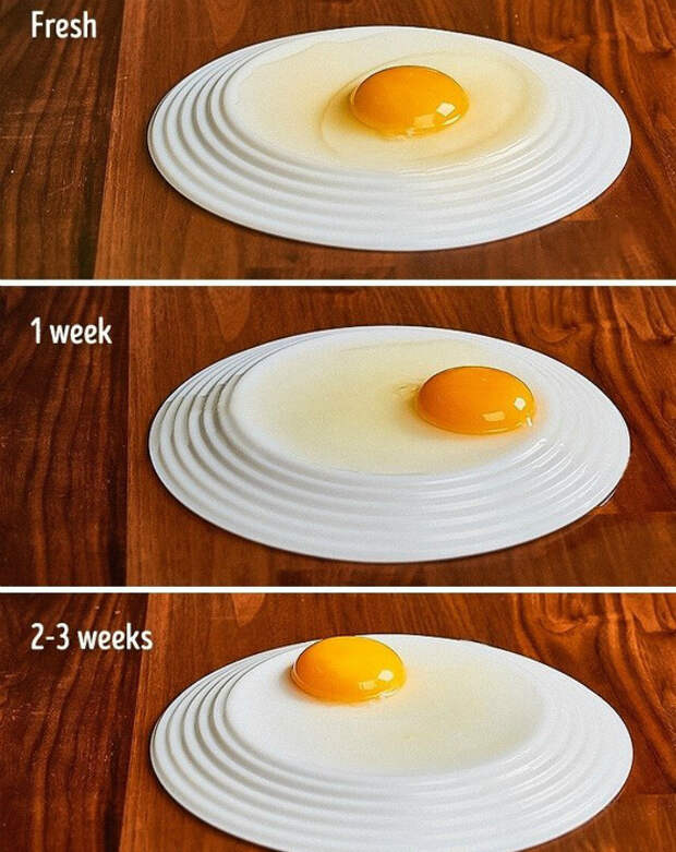 Проверка свежести яиц. | Фото: Incrível.club.