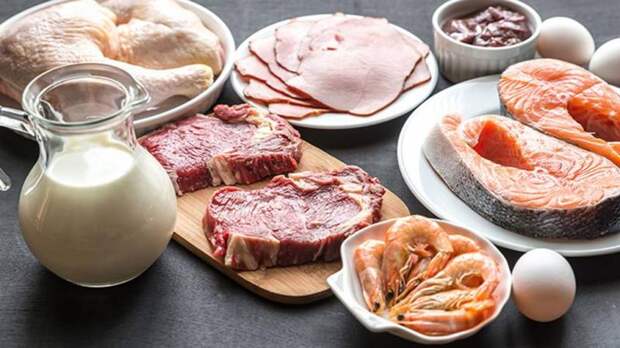 Все о креатине. В каких продуктах содержится креатин. Польза креатина и его побочные действия