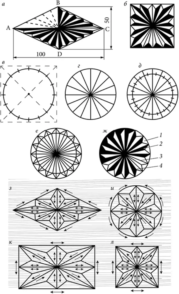 Геометрическая резьба эскизы для резьбы - 82 фото