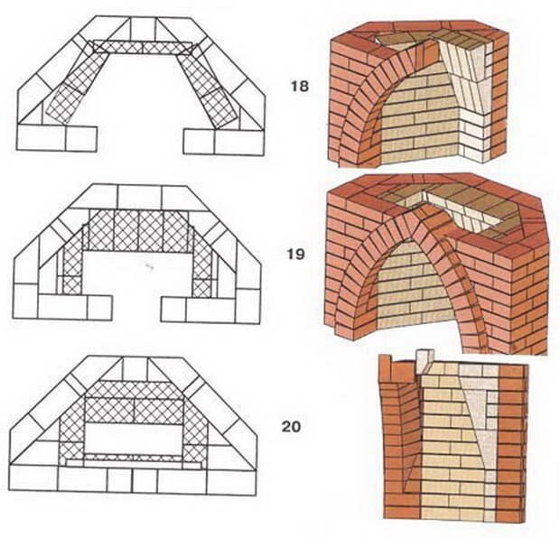 Угловой камин своими руками (порядовка)