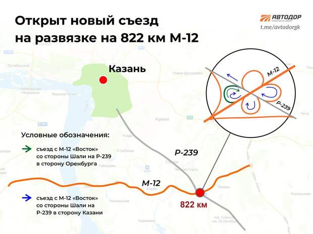 На трассе М12 в Татарстане открылся дополнительный съезд