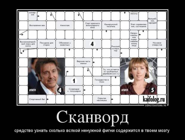 Философские демотиваторы года (55 штук)