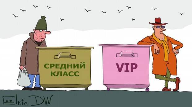 Особенности среднего класса в России по-путински | Россия и ...