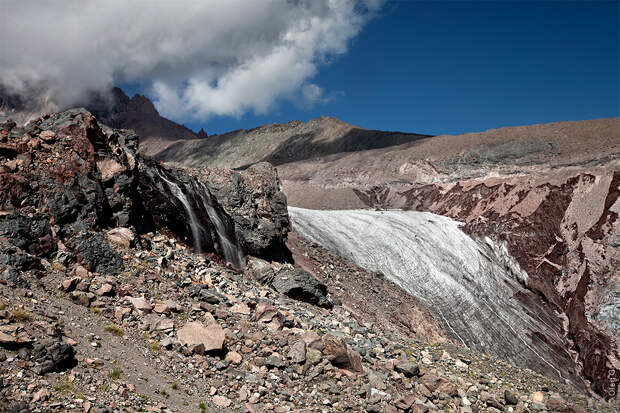 аклиматизация аклиматизация