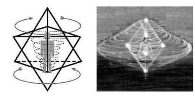 Мер ка ба энергия тора звездный тетраэдр матрица жизни картинки