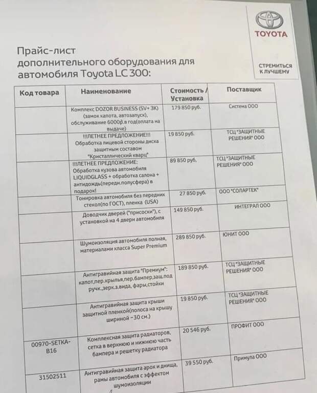 Обработку дисков за 19 850 не хотите ли?