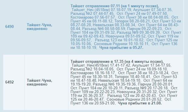 Расписание электричек по маршруту " Тайшет-Чуна-Саранчет" изменится с 30 мая по 10 июня
