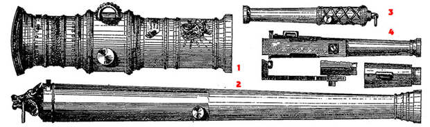 Орудия времён Ландсхутской войны. 1 – шарфмеца «Палас»; 2 – большой шланг; 3 – фальконет; 4 – фоглер последних моделей. Dolleczek, S.83 - Артиллерия на рубеже веков: боевое применение | Военно-исторический портал Warspot.ru