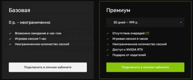 Что такое GeForce Now: краткий обзор облачного сервиса