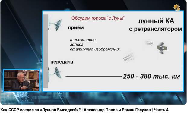 Состоялась уже 4-я в этом году интернет-трансляция сообщений доктора физико-математических наук Александра Попова на тему лунной аферы США.-4