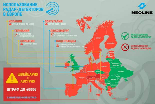 В каких странах за «антирадар» можно попасть за решетку