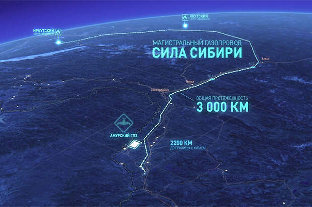 “Газпром” вдвое нарастил поставки по газопроводу “Сила Сибири”