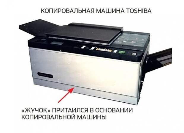 Как ЦРУ устанавливало жучки в копировальные аппараты СССР
