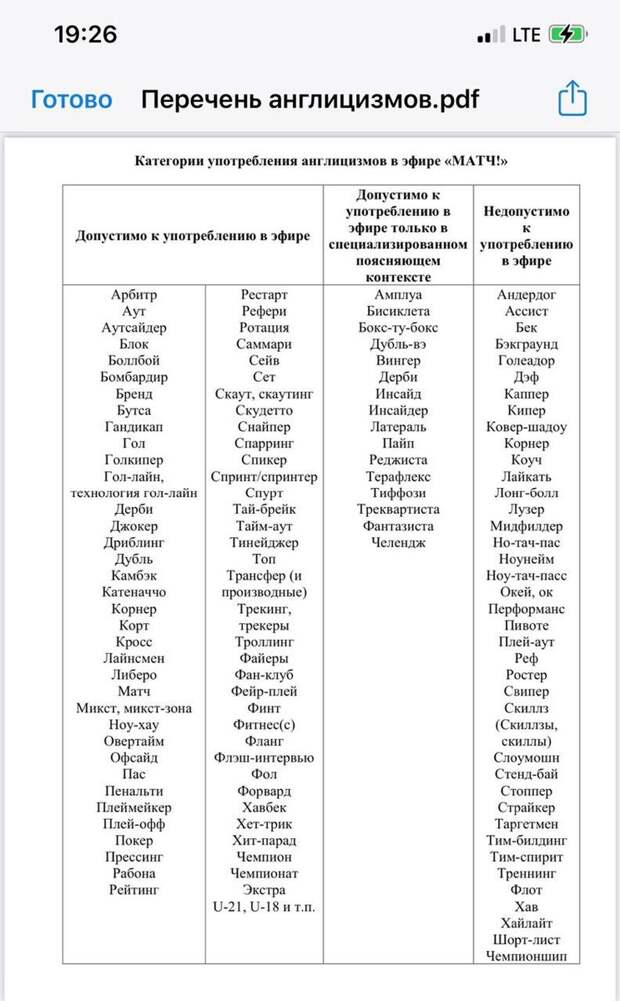 Борьба с англицизмами на "Матч-ТВ"