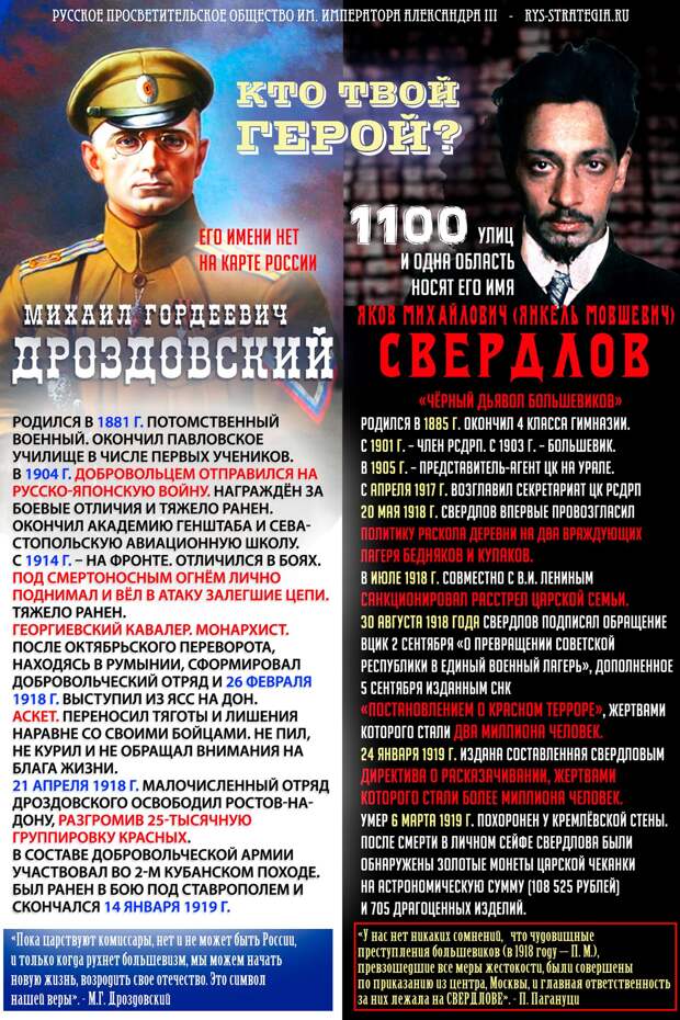 Кто твой герой?