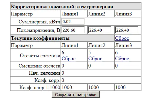 Обзор: Wi-Fi измеритель мощности hNet