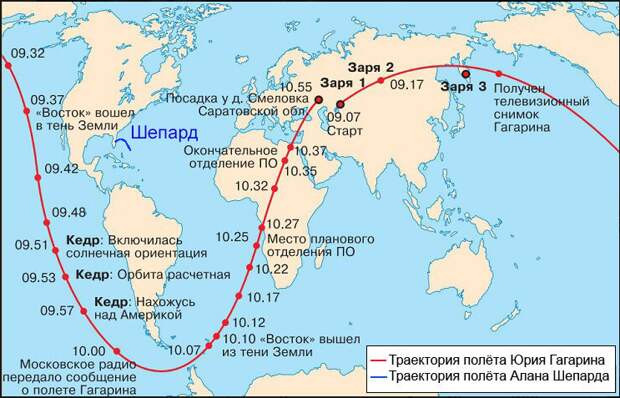 Американская пропаганда пробила очередное дно своими космическими фальсификациями. Если верить недавнему сообщению НАСА, первым человеком в космосе был американец Алан Шепард, а вовсе не Юрий Гагарин.-7