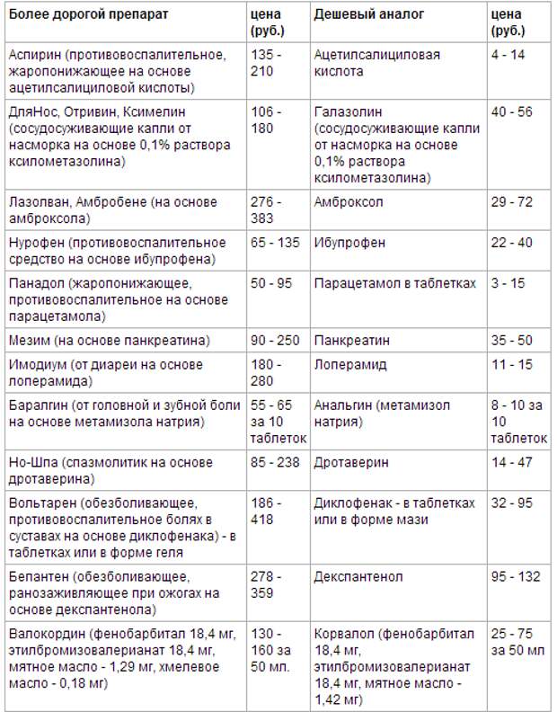 лез65куотва