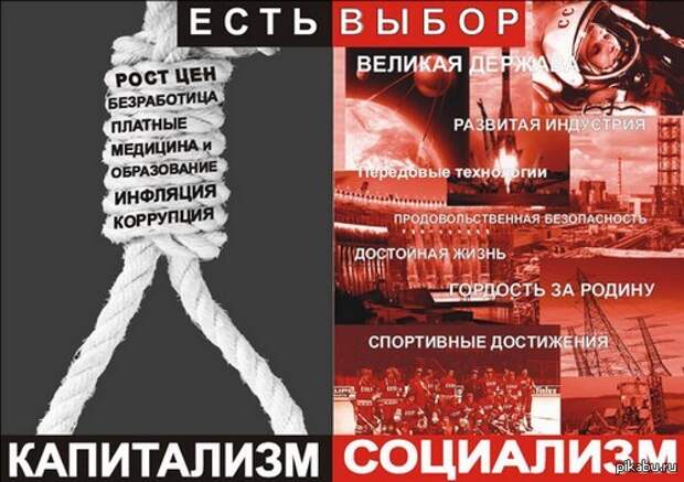 Картинки по запросу капитализм