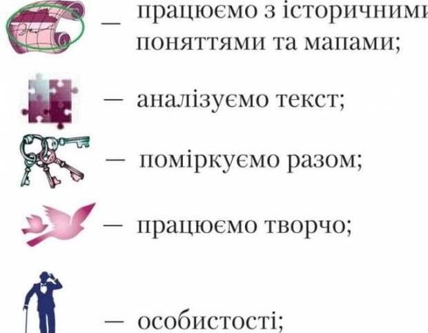 Откуда не ждали: Украина без Крыма появилась в учебнике по истории «незалежной» (ФОТО) | Русская весна