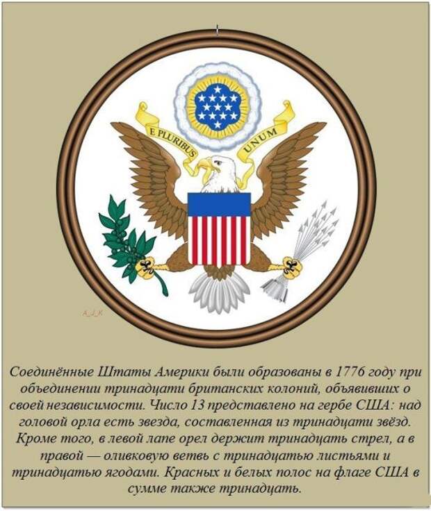 Интересные факты в картинках демотиваторы, история, факты