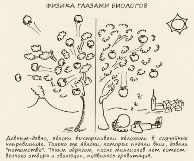 Как шутят учёные (26 фото) Как шутят учёные (26 фото)