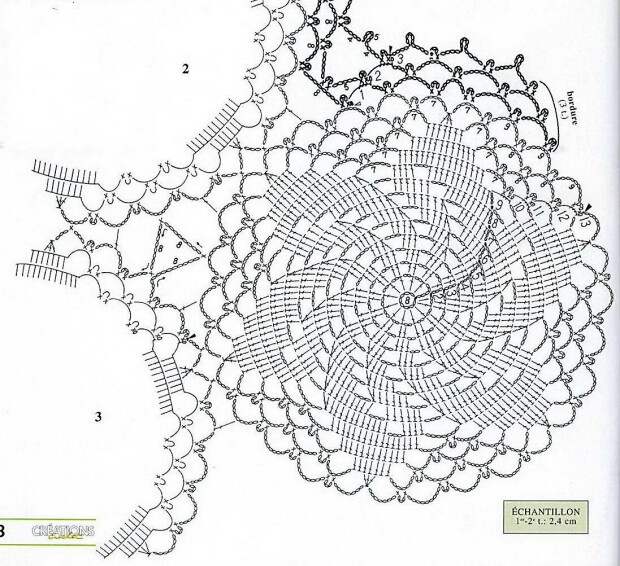 Схема вязания крючком красивых салфеток