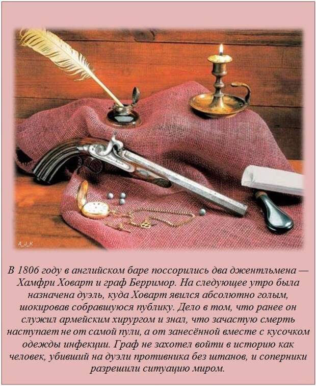 Интересные факты в картинках демотиваторы, история, факты