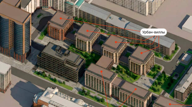 Урбан-виллы на месте "предаварийных" домов предлагают построить в центре Барнаула