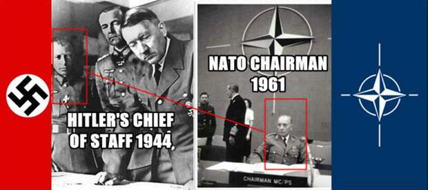 Как фашисты создали НАТО