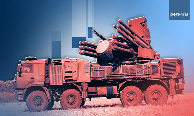 За ночь силы ПВО сбили над Россией 27 украинских беспилотников