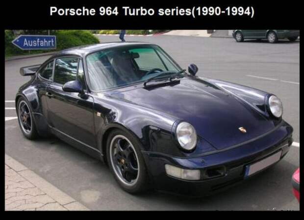Эволюция Porsche 911 (11 фото)