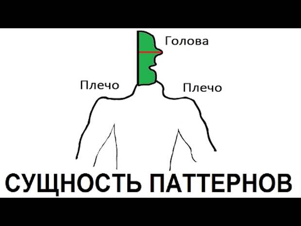 Тяжко голове без плеч