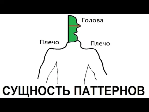 Голова с плечами дно. Песня голова плечи. Плечо как голова Саша сказка. Чем голова тем плечам.