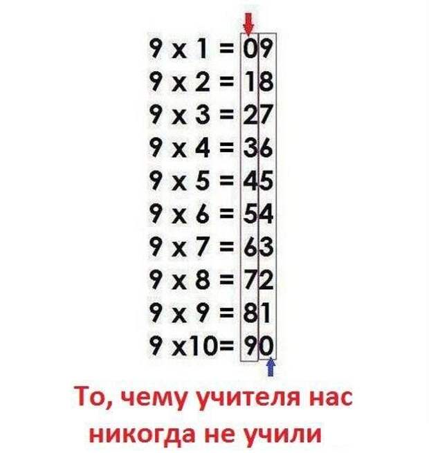 Улыбнись!